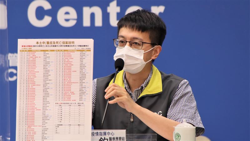 2名卅多歲男染疫不治　驚見2共通點