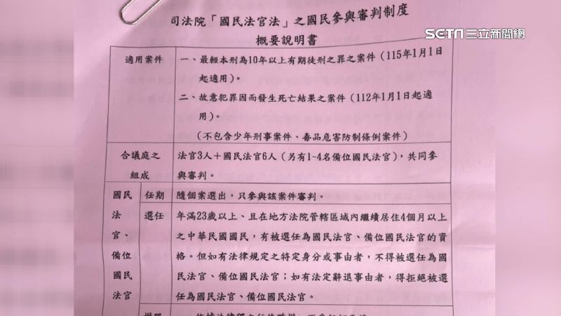 失智婦三度中籤國民法官　司法院致歉