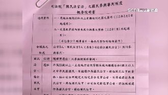 失智婦三度中籤國民法官　司法院致歉