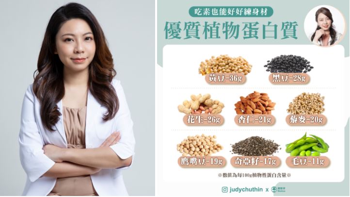 不吃肉也能增肌！8植物蛋白質一次看