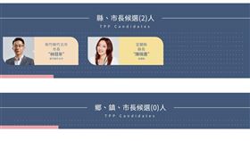 民眾黨官網自動將竹北市升格。(圖/翻攝自四叉貓臉書)