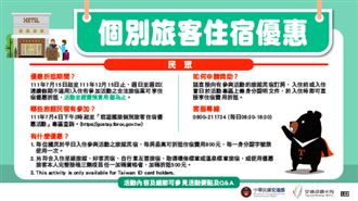 國旅最高折1300!4日揭旅宿名單