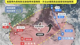 雙颱夾台灣！一大片低壓籠罩「雨下7天」　專家揭好轉時間　天氣風險