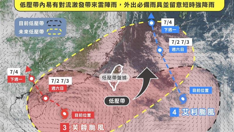 「雨下7天」不只有午後！放晴時間曝