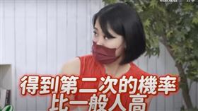 ▲家醫科醫師陳欣湄（右）談到容易重複感染的4大族群。（圖／翻攝健康2.0 YouTube頻道）