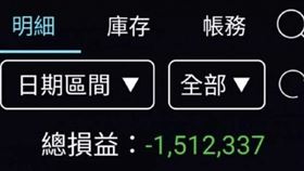 網友們分享自己的對帳單。（圖／翻攝自網路論壇「Dcard」）