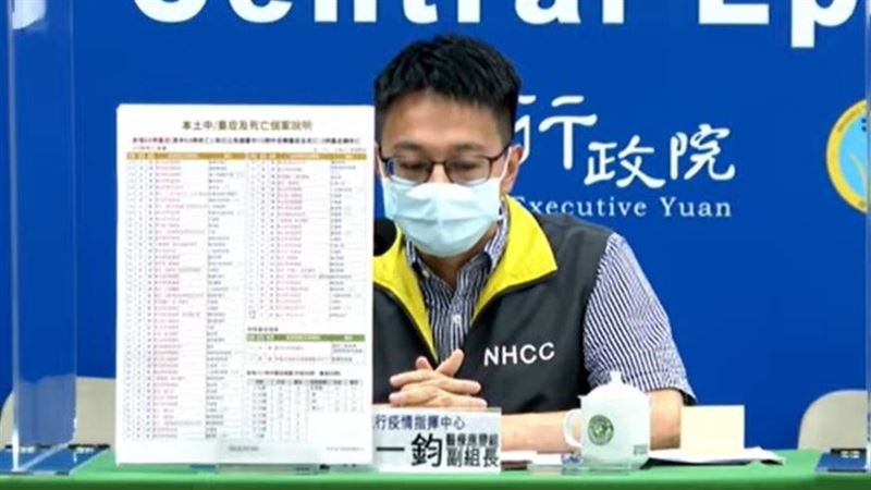 該用的藥都用了　1歲女童仍腦炎歿