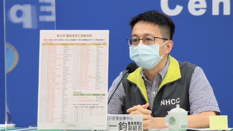 確診逾3週　3歲童MIS-C進加護