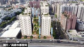 圖片/住展房屋網提供