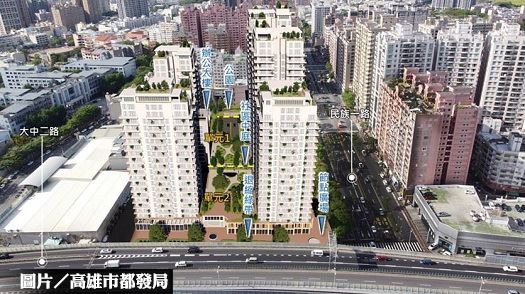 高雄左營機20公辦都更