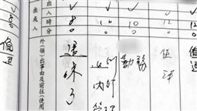 台南,善化,警察,退休,考績