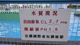 泳池,酸鹼值,化骨綿池,化骨綿掌