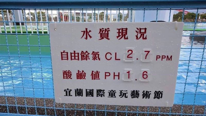 童玩節水質PH1.6被酸「化骨水」