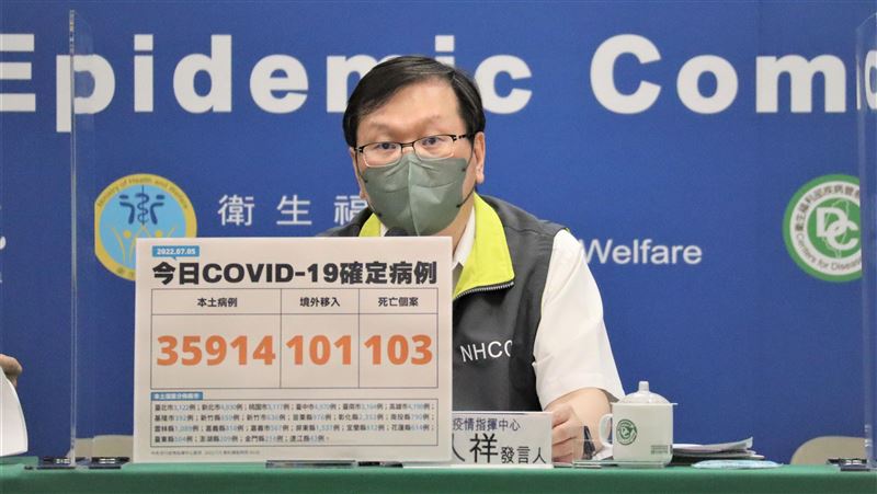 Novavax先調38萬劑給各縣市