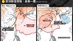 「台灣颱風論壇｜天氣特急」貼出一張圖並寫道，太平洋高壓，即將增強。（圖／翻攝自台灣颱風論壇）
