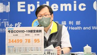 本土現BA.5社區拉警報?下午說明