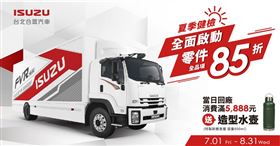 ▲ISUZU夏日健檢優惠海報（圖／業者提供）