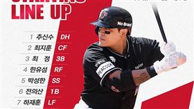 ▲秋信守。（資料照／取自SSG登陸者FB）