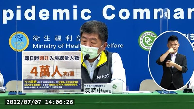 入境總量管制放寬了！每周上限4萬人