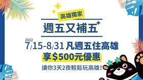 高市府今（7）天宣布，加碼中央政策，再獨家推出「週間補到千、週五又補五」住房優惠，全面搶攻國旅市場，平日入住每房再加碼200元，最高可獲1500元補助；週五更領先全台補助每房500元，加上高雄暑假各類活動全面齊發。

