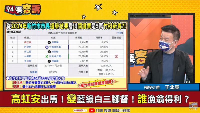 高虹安選新竹市長？變相保送沈慧虹？