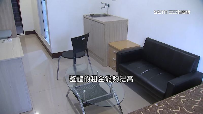北市租屋黑馬！這區租金投報率破3%