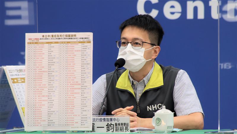 無疫苗護體　廿多歲男罹癌＋染疫病歿
