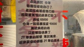 新莊27年冰店將歇業！租金6萬5→9萬：被無情房東打敗（圖／翻攝自爆廢公社公開版）