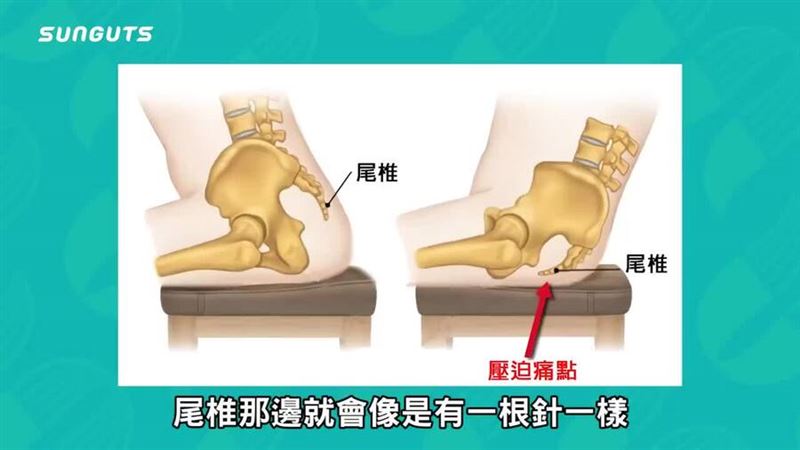還在被騙嗎　侵入式整脊根本是性侵