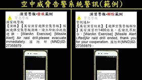 0712萬安演習相關（圖／國防部提供）