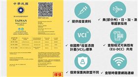 龐一鳴,接種,證明,澳洲(指揮中心)