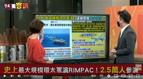 李正皓說明環太平洋軍演內容