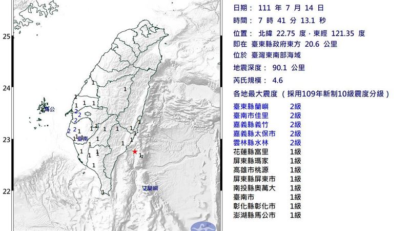 一早規模4.6地震　台鐵此路段延誤