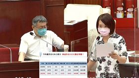 ▲簡舒培爆黃珊珊濫用市政資源養民眾黨人。（圖／翻攝自簡舒培臉書）