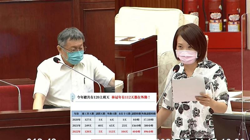 養民眾黨人？簡舒培爆黃珊珊濫用資源