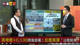 于北辰說明環太軍演新戰術與新武器