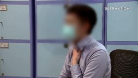 咳嗽、喉嚨痛示意圖