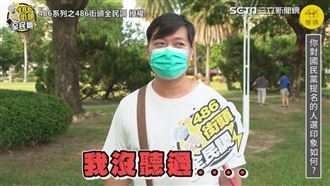 街訪高雄人對柯志恩印象　疑惑是哪位