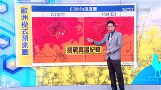 明午後雷雨再炸一天　週末挑戰39度