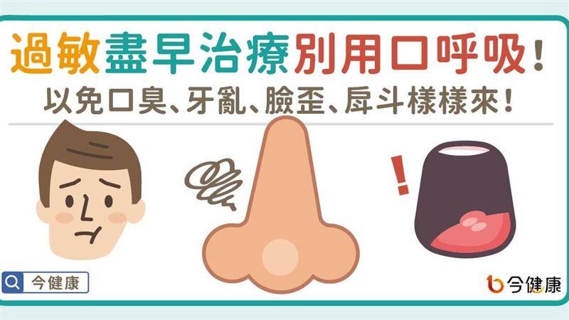 過敏別用口呼吸！長期恐咬合不正