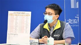 羅一鈞。（圖／指揮中心提供）