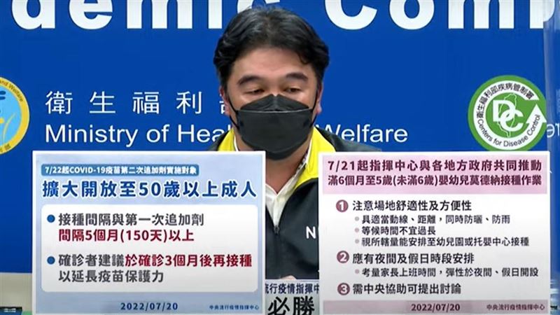 注意！6個月至5歲莫德納明天開打