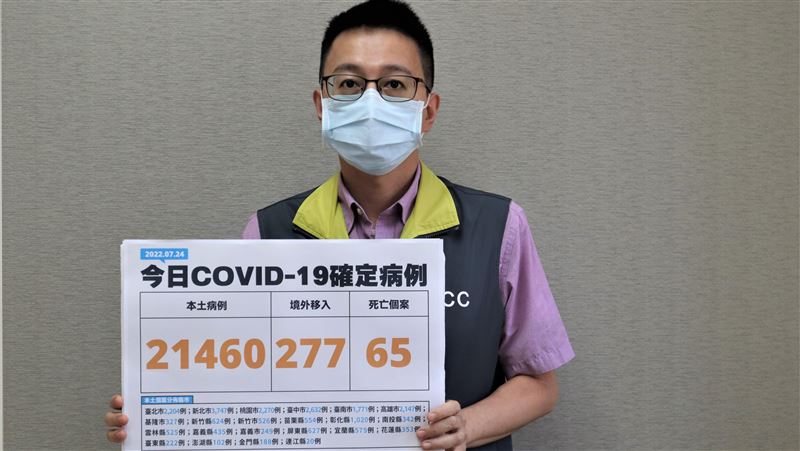 16歲少女MIS-C　創最年長紀錄
