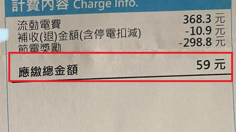 電費59元！他與姊同住揭省電三密技