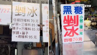 剉冰4配料「賣70元」原料成本曝光