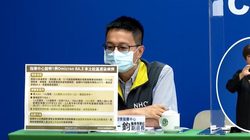 本土BA.5＋2！男打3劑2次確診