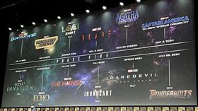 《復仇者聯盟》一年上2部！漫威最新片單曝光。（圖／翻攝自推特Matt Ramos）