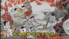 翻攝自地獄變相圖、因果圖鑑、華藏衛視YT頻道、翻攝自華藏淨宗學會
