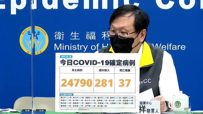 新／本土24790例　37歿創新低
