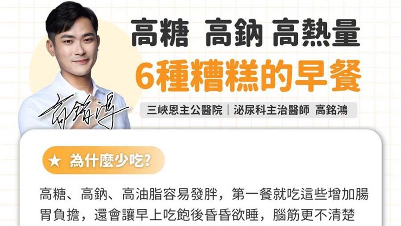 小心熱量炸彈！6種「超NG早餐」
